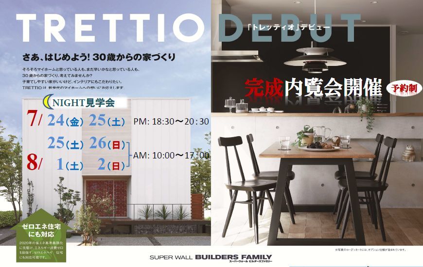 【TRETTIO】ＤＥＢＵＴ