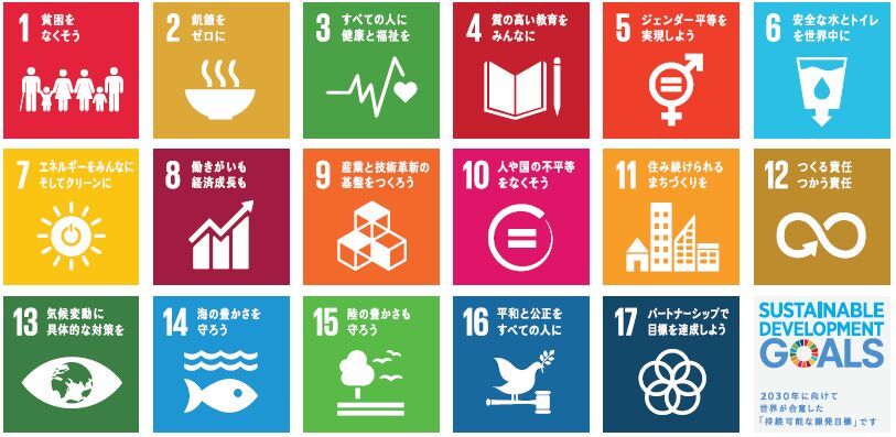 【GOALS　持続可能な開発目標】わたしたちができること！