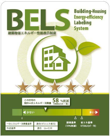 【BELS】★★★★★